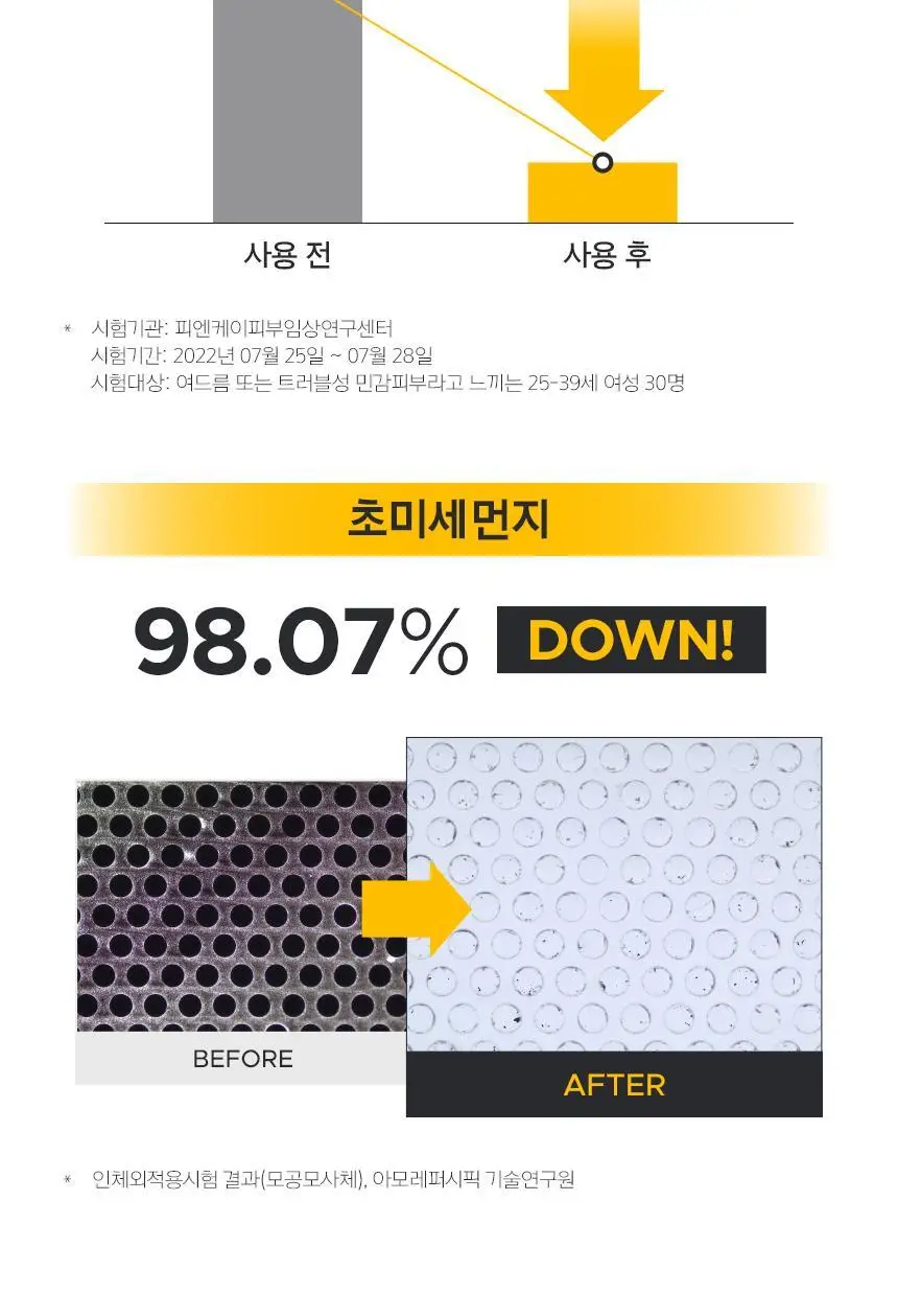 [1+1] 프리메라 필링 투 폼 클렌저 120ml 1+1 기획/단품 상세페이지 29